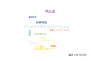 【論文データ】fluid flow（流動）の国内研究動向まとめ
