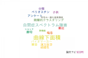 【論文データ】ROC curveの国内研究動向まとめ