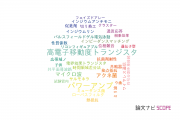 【論文データ】MICの国内研究動向まとめ