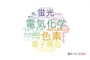 【論文データ】donor-acceptor systemsの国内研究動向まとめ