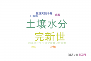 【論文データ】AMSの国内研究動向まとめ