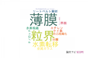 【論文データ】HAADF-STEMの国内研究動向まとめ