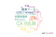 【論文データ】CA 19-9（CA-19-9抗原）の国内研究動向まとめ