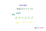 【論文データ】omalizumab（オマリズマブ）の国内研究動向まとめ