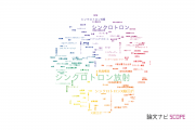 【論文データ】synchrotron（シンクロトロン）の国内研究動向まとめ