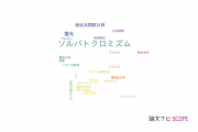【論文データ】solvatochromism（ソルバトクロミズム）の国内研究動向まとめ