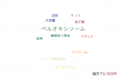 【論文データ】peroxisome（ペルオキシソーム）の国内研究動向まとめ