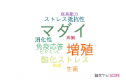 【論文データ】Pagrus major（マダイ）の国内研究動向まとめ
