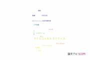 【論文データ】Lactococcus lactis（ラクトコッカス･ラクティス）の国内研究動向まとめ
