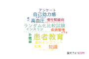 【論文データ】patient education（患者教育）の国内研究動向まとめ