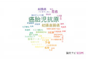 【論文データ】carcinoembryonic antigen (CEA)（癌胎児抗原）の国内研究動向まとめ