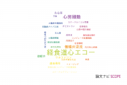 【論文データ】transesophageal echocardiography（経食道心エコー）の国内研究動向まとめ