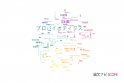 【論文データ】probiotic（生菌）の国内研究動向まとめ
