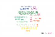【論文データ】electromagnetic field analysis（電磁界解析）の国内研究動向まとめ