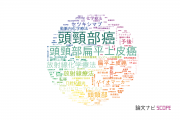 【論文データ】head and neck（頭頸部）の国内研究動向まとめ