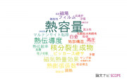 【論文データ】heat capacity（熱容量）の国内研究動向まとめ