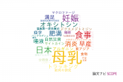 【論文データ】breast milk（母乳）の国内研究動向まとめ