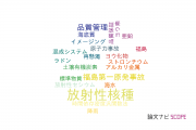【論文データ】radionuclides（放射性核種）の国内研究動向まとめ