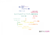 【論文データ】D-Serineの国内研究動向まとめ