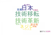 【論文データ】SMESの国内研究動向まとめ