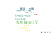 【論文データ】BAP1の国内研究動向まとめ
