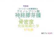 【論文データ】CD31の国内研究動向まとめ