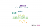 【論文データ】event-related desynchronizationの国内研究動向まとめ