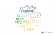 【論文データ】pH sensor（pHセンサ）の国内研究動向まとめ
