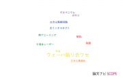 【論文データ】wafer bonding（ウェーハ貼り合わせ）の国内研究動向まとめ