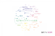 【論文データ】epitaxy（エピタキシー）の国内研究動向まとめ