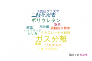 【論文データ】gas separation（ガス分離）の国内研究動向まとめ