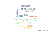 【論文データ】K6（ケーシックス）の国内研究動向まとめ