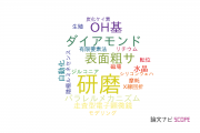 【論文データ】polishing（研磨）の国内研究動向まとめ