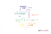 【論文データ】semaphorin 3A（セマフォリン3A）の国内研究動向まとめ
