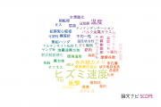 【論文データ】strain rate（ひずみ速度）の国内研究動向まとめ