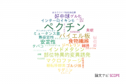 【論文データ】pectin（ペクチン）の国内研究動向まとめ