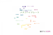 【論文データ】methane hydrate（メタンハイドレート）の国内研究動向まとめ