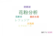 【論文データ】pollen analysis（花粉分析）の国内研究動向まとめ