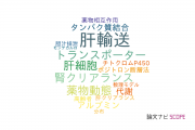 【論文データ】hepatic transport（肝輸送）の国内研究動向まとめ