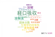 【論文データ】oral absorption（経口吸収）の国内研究動向まとめ