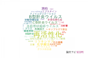 【論文データ】reactivation（再活性化）の国内研究動向まとめ