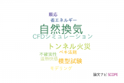 【論文データ】natural ventilation（自然換気）の国内研究動向まとめ