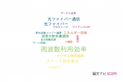 【論文データ】spectral efficiency（周波数利用効率）の国内研究動向まとめ