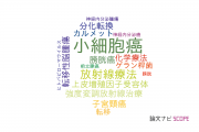 【論文データ】small cell carcinoma（小細胞癌）の国内研究動向まとめ