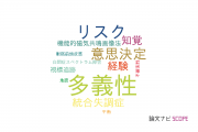 【論文データ】ambiguity（多義性）の国内研究動向まとめ