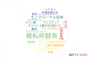 【論文データ】glycosyltransferase（糖転移酵素）の国内研究動向まとめ