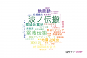 【論文データ】wave propagation（波の伝搬）の国内研究動向まとめ