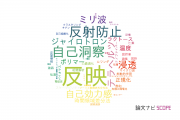 【論文データ】reflection（反映）の国内研究動向まとめ