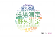 【論文データ】field measurement（野外測定）の国内研究動向まとめ