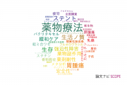 【論文データ】drug therapy（薬物療法）の国内研究動向まとめ